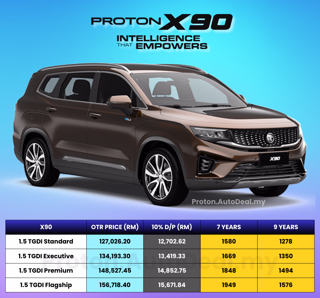 Harga Proton X90 2026