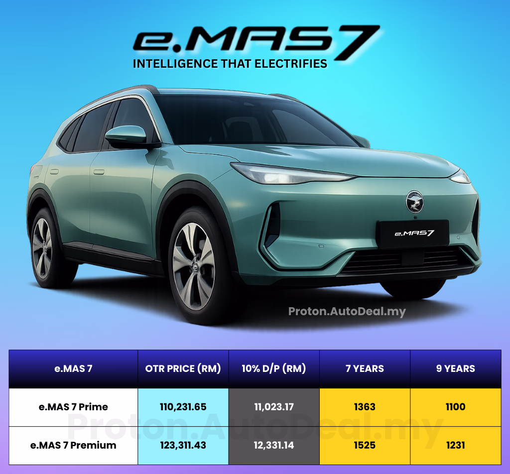 Harga Proton eMAS 7 2026